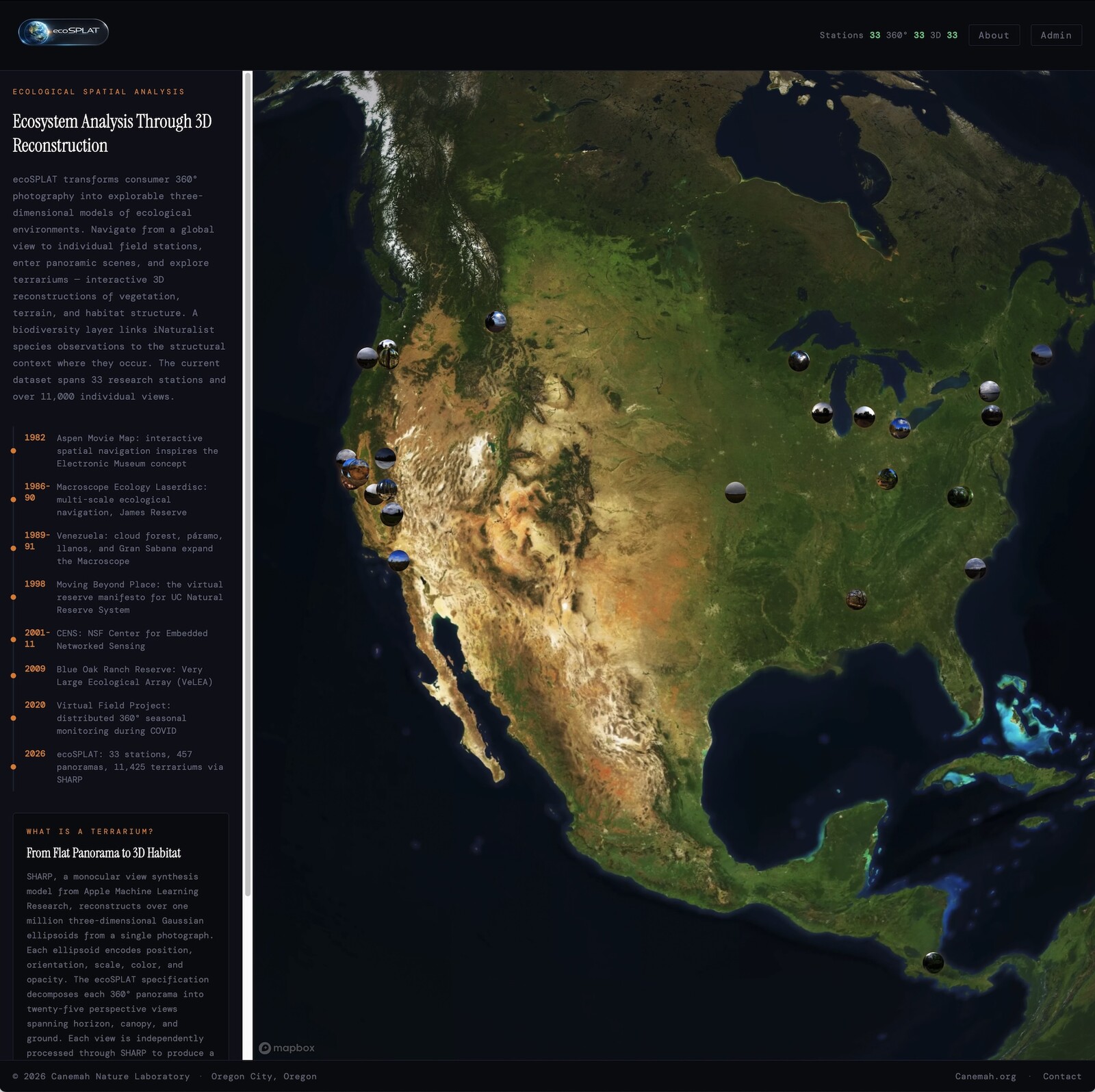 Science Community Observatory for Participatory Ecology